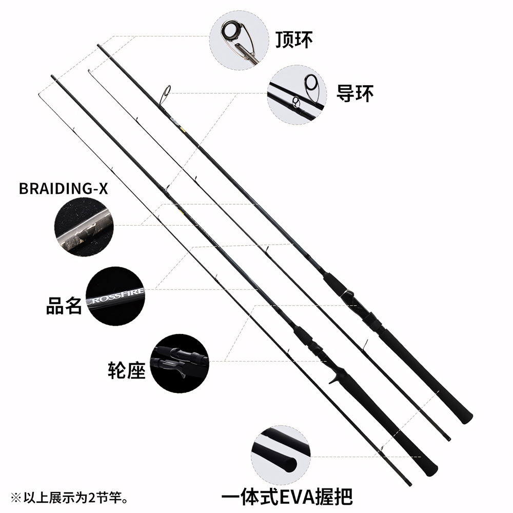 Vara de Pesca DAIWA 26 CROSSFI - Daiwa Reel Fuego avaliação e preço